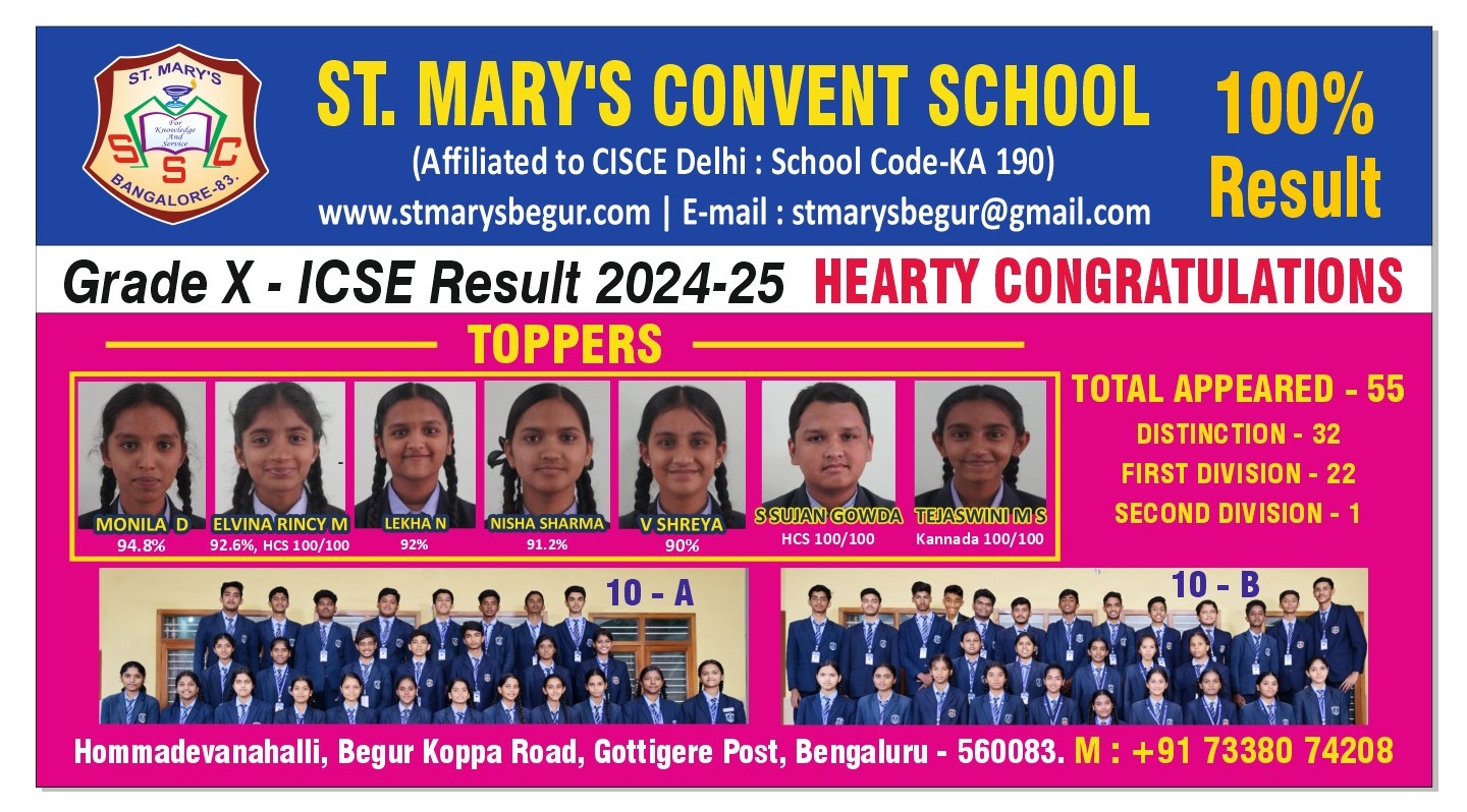Grade X ICSE